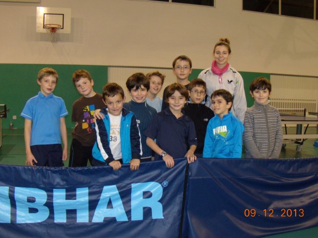 Entrainement