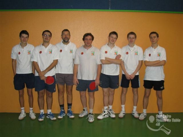 Equipes