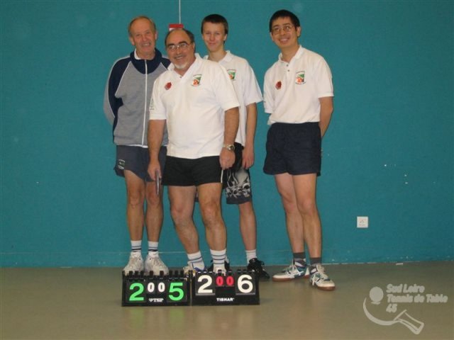 Equipes