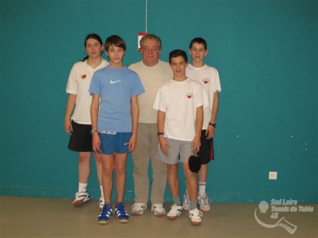 Equipes