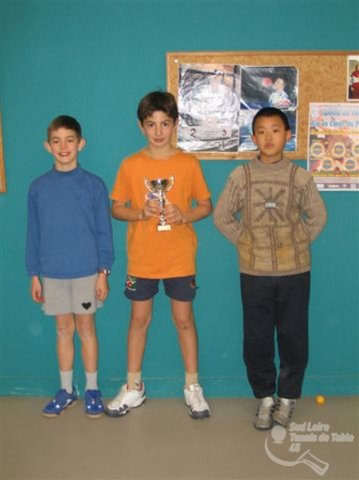 Interclubs