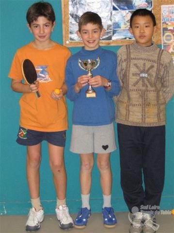 Interclubs