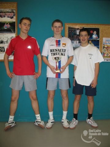 Interclubs