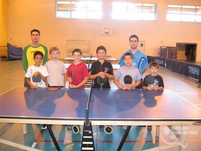 Autres clubs