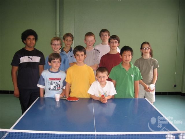 Autres clubs