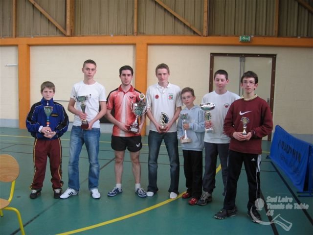 Tournois