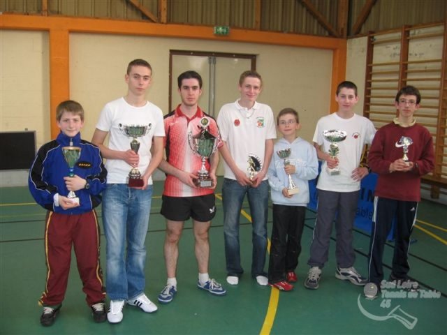 Tournois