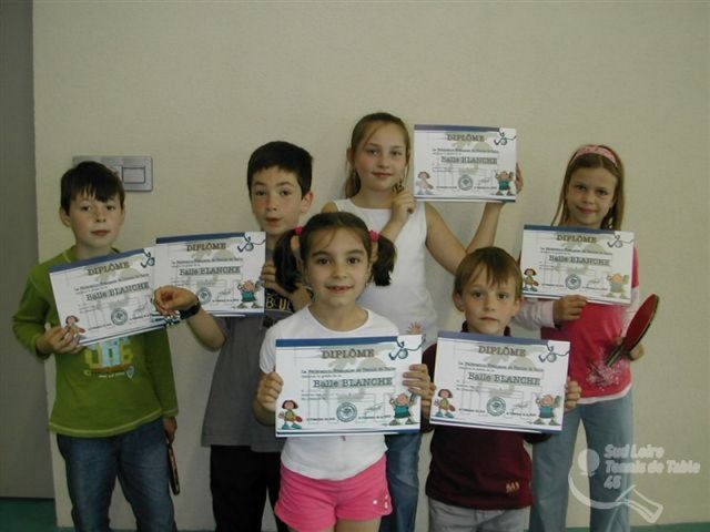 Groupe Ardon