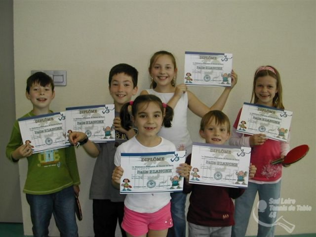 Groupe Ardon