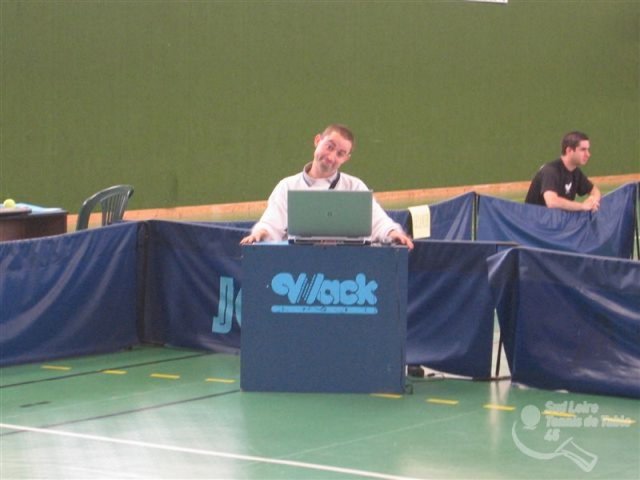 Top detection