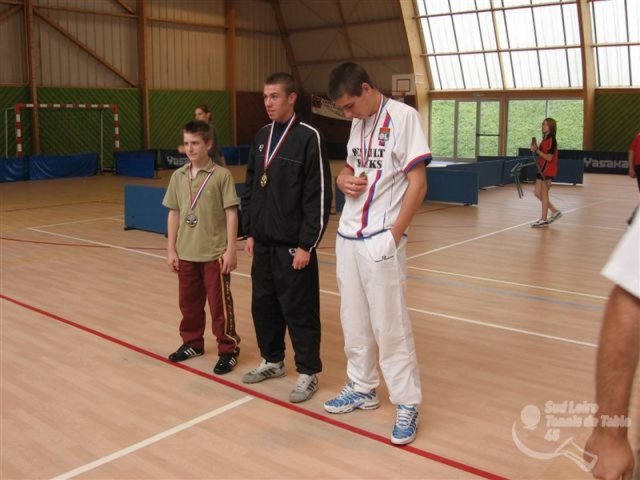 Top elite