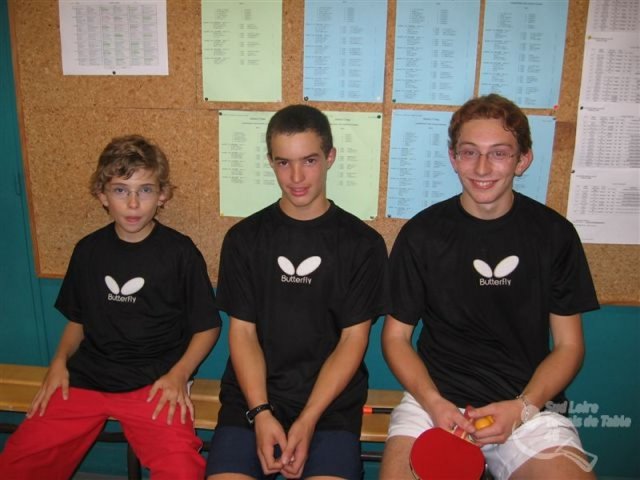 Top elite