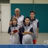 Equipes Seniors