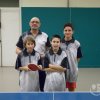 Equipes Seniors