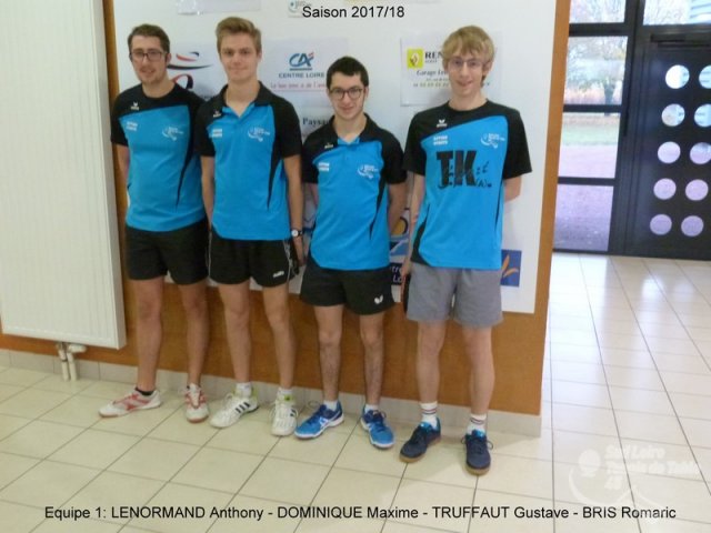 Ph1 Equipe 1 R2