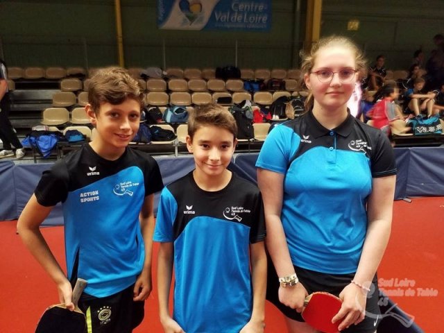 Interclubs Régionaux
