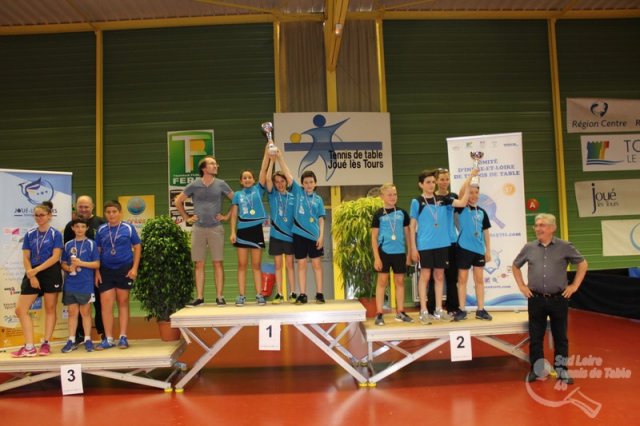 Interclubs Régionaux