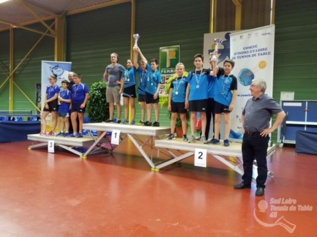 Interclubs Régionaux
