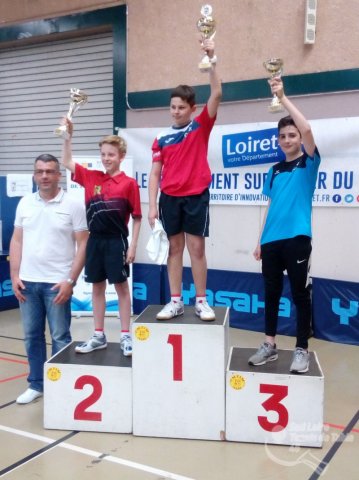 Titre du Loiret 
