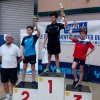 Titre du Loiret 