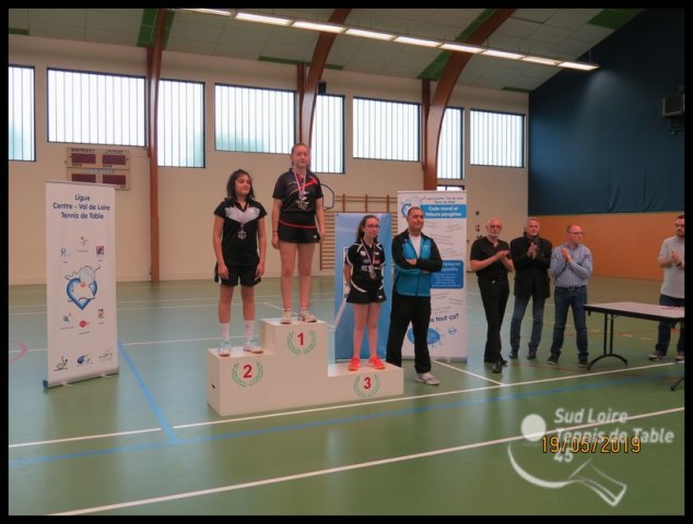 Championnat du Centre - Val de Loire