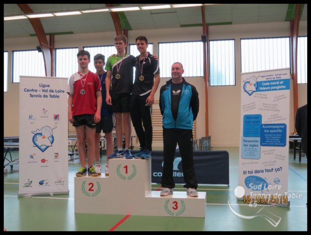 Championnat du Centre - Val de Loire