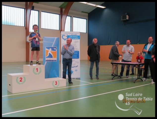 Championnat du Centre - Val de Loire