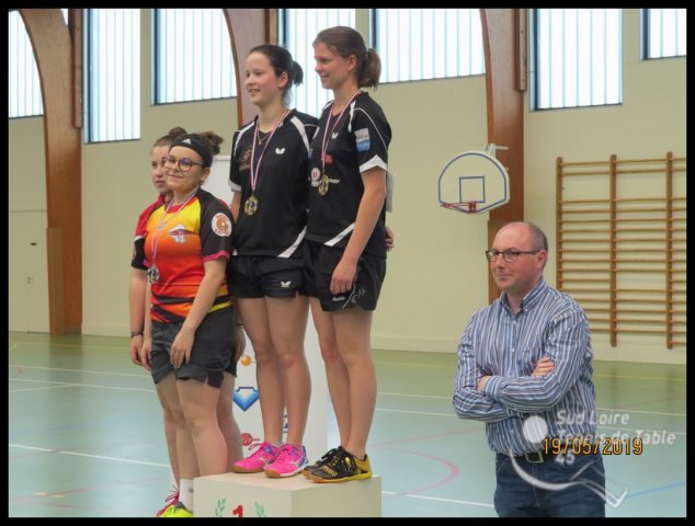 Championnat du Centre - Val de Loire
