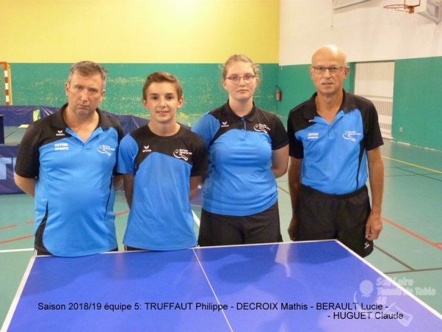 Equipes Seniors