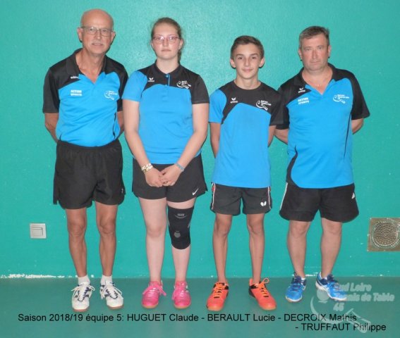 Equipes Seniors