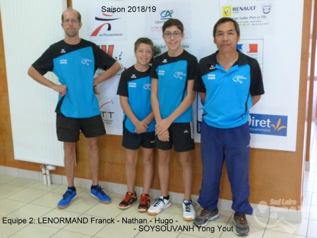 Equipes Seniors