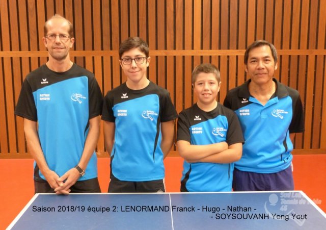 Equipes Seniors