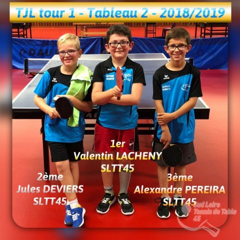 TJL T1 Tableau 2