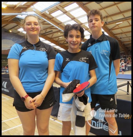 Interclubs Dep à Gien