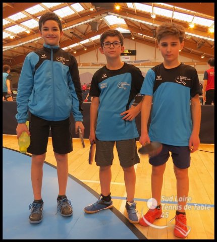 Interclubs Dep à Gien