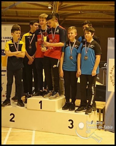 Interclubs Dep à Gien