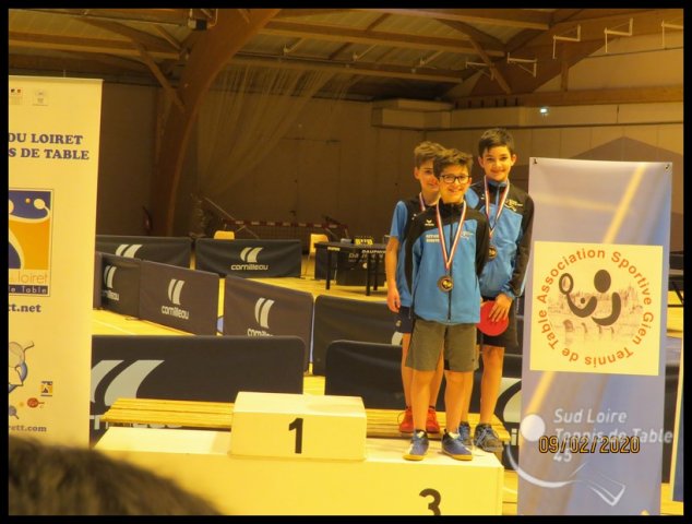 Interclubs Dep à Gien