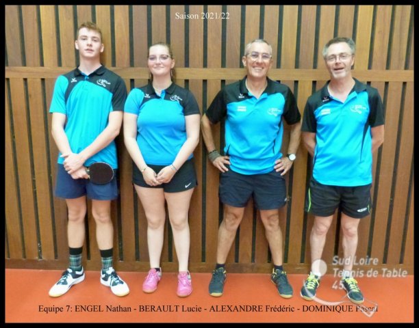 Equipes Seniors