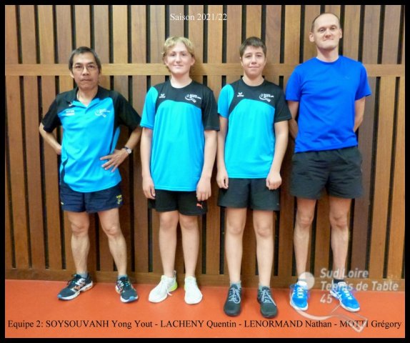 Equipes Seniors