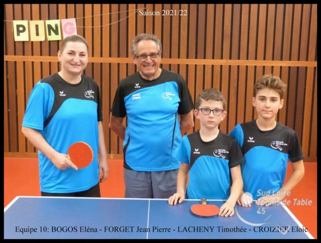 Equipes Seniors